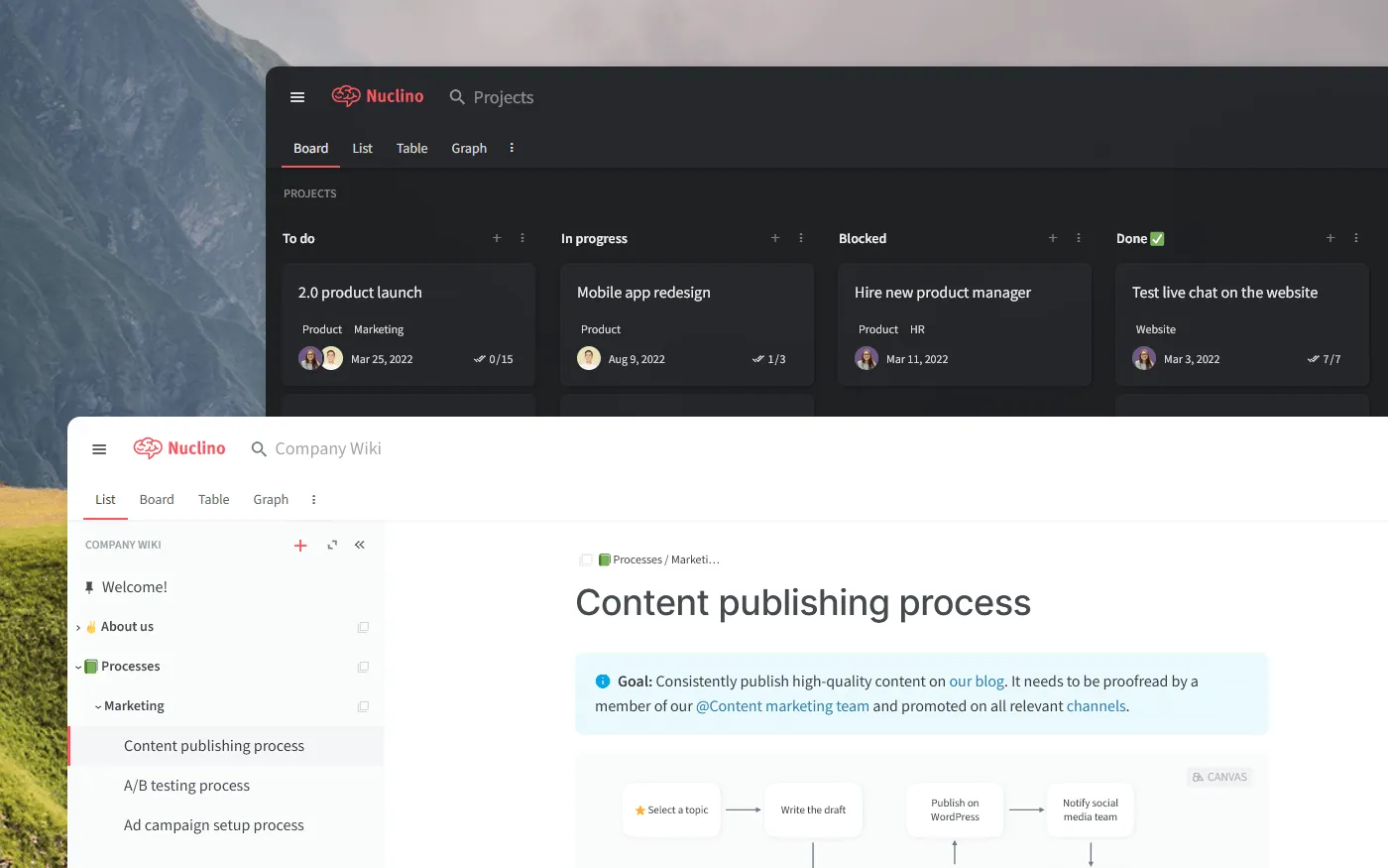 Notion und Trello Alternative