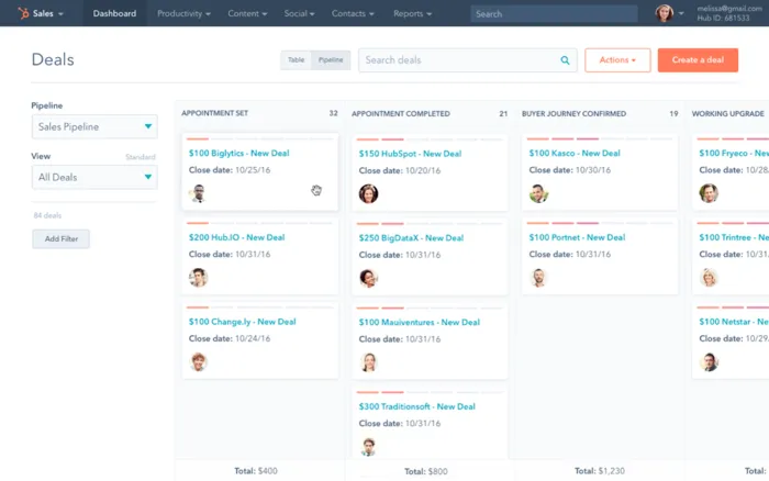 Best sales tools for startups HubSpot Sales Hub