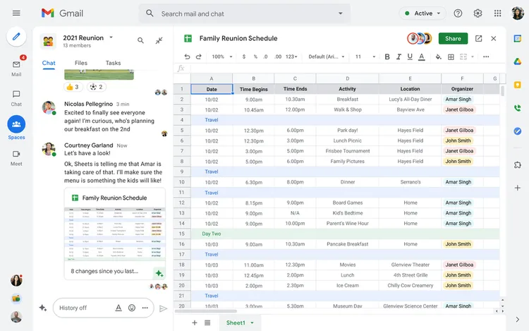 SharePoint alternative Google Workspace