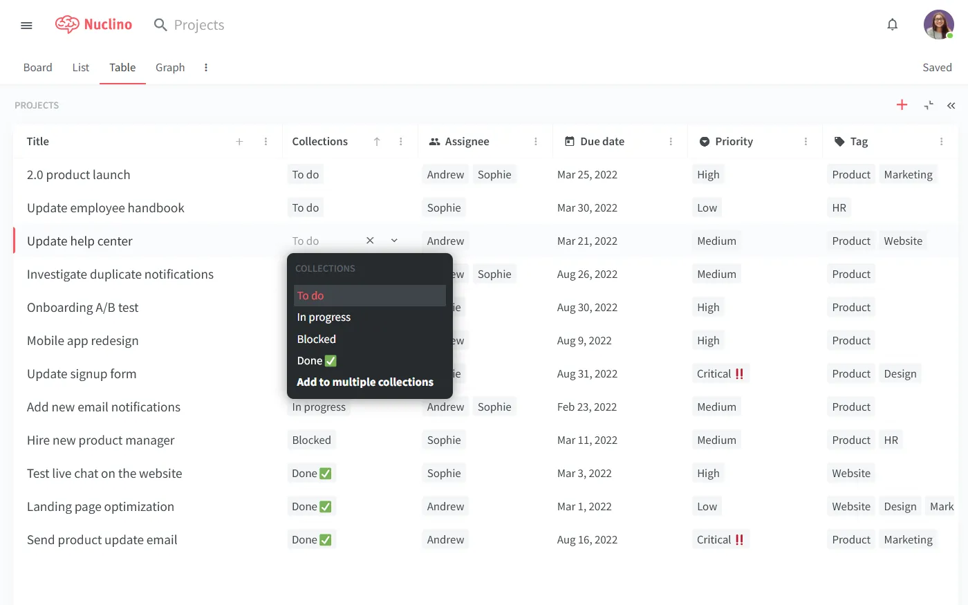 Asana vs Jira vs Nuclino Tabellenansicht