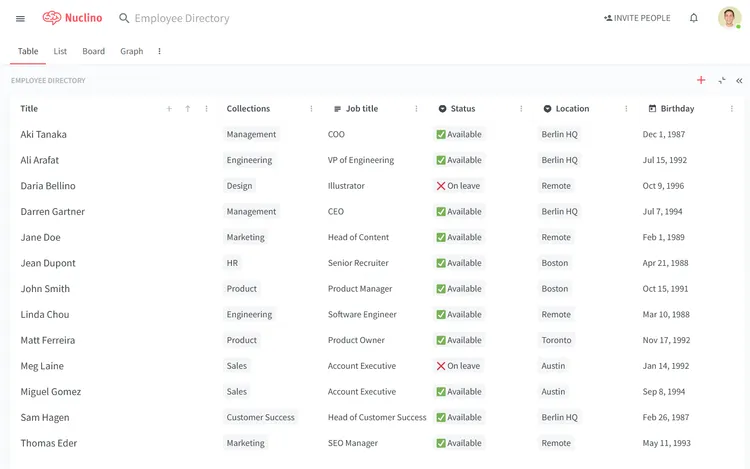 AI knowledge base Nuclino board view
