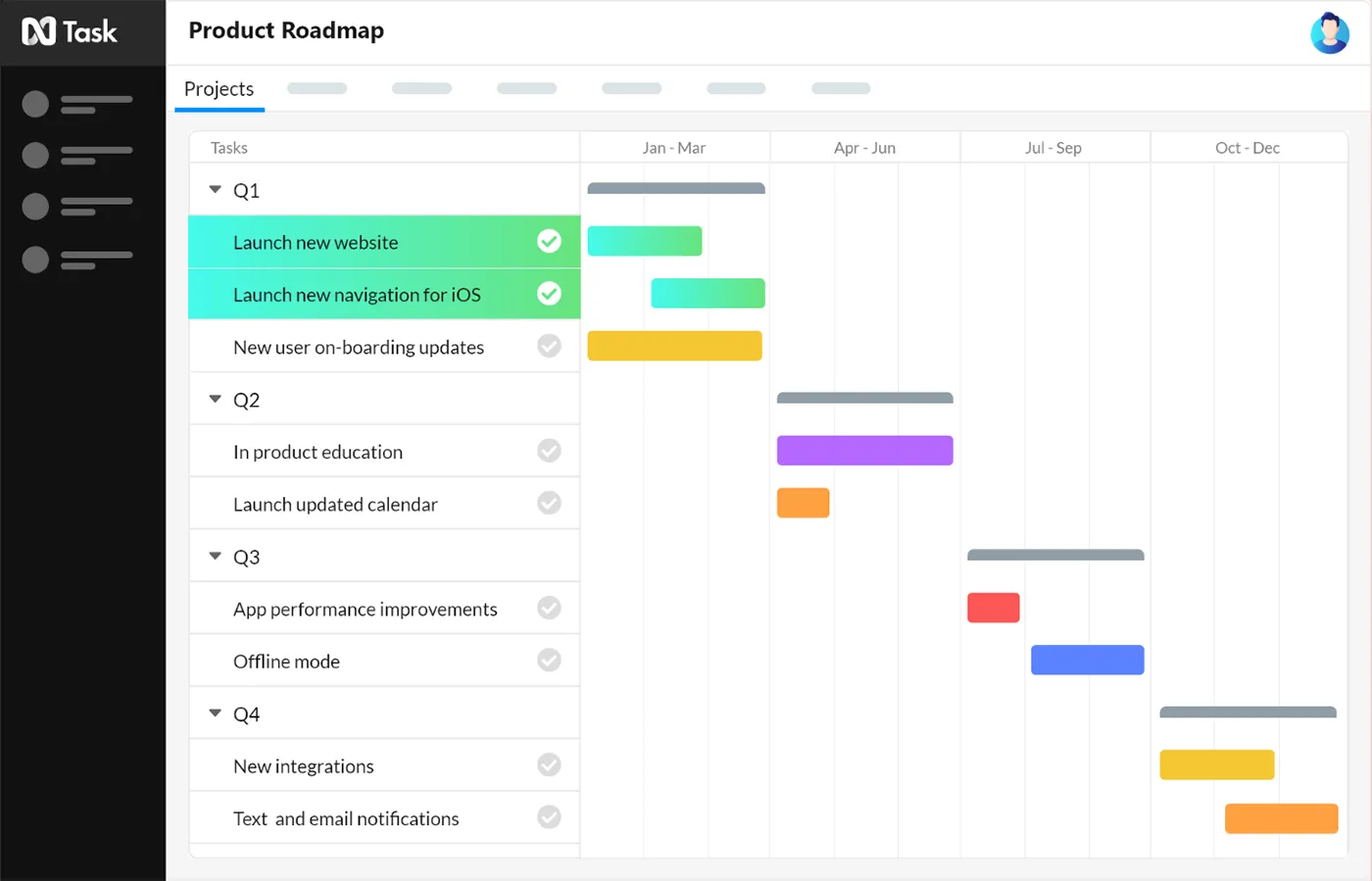 Projektmanagement-Tool nTask