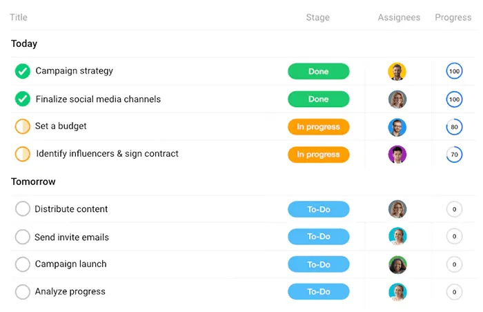 Project management tool ProofHub