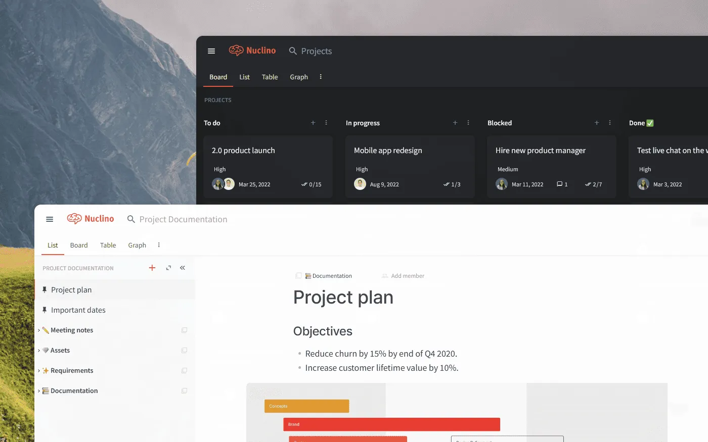 Beste Kanban Board Tools