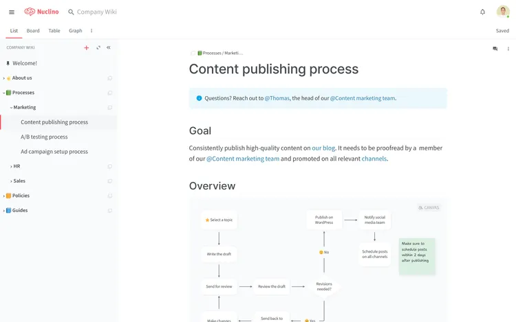 Best process documentation software Nuclino