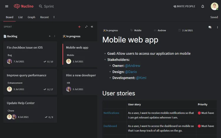 User story example