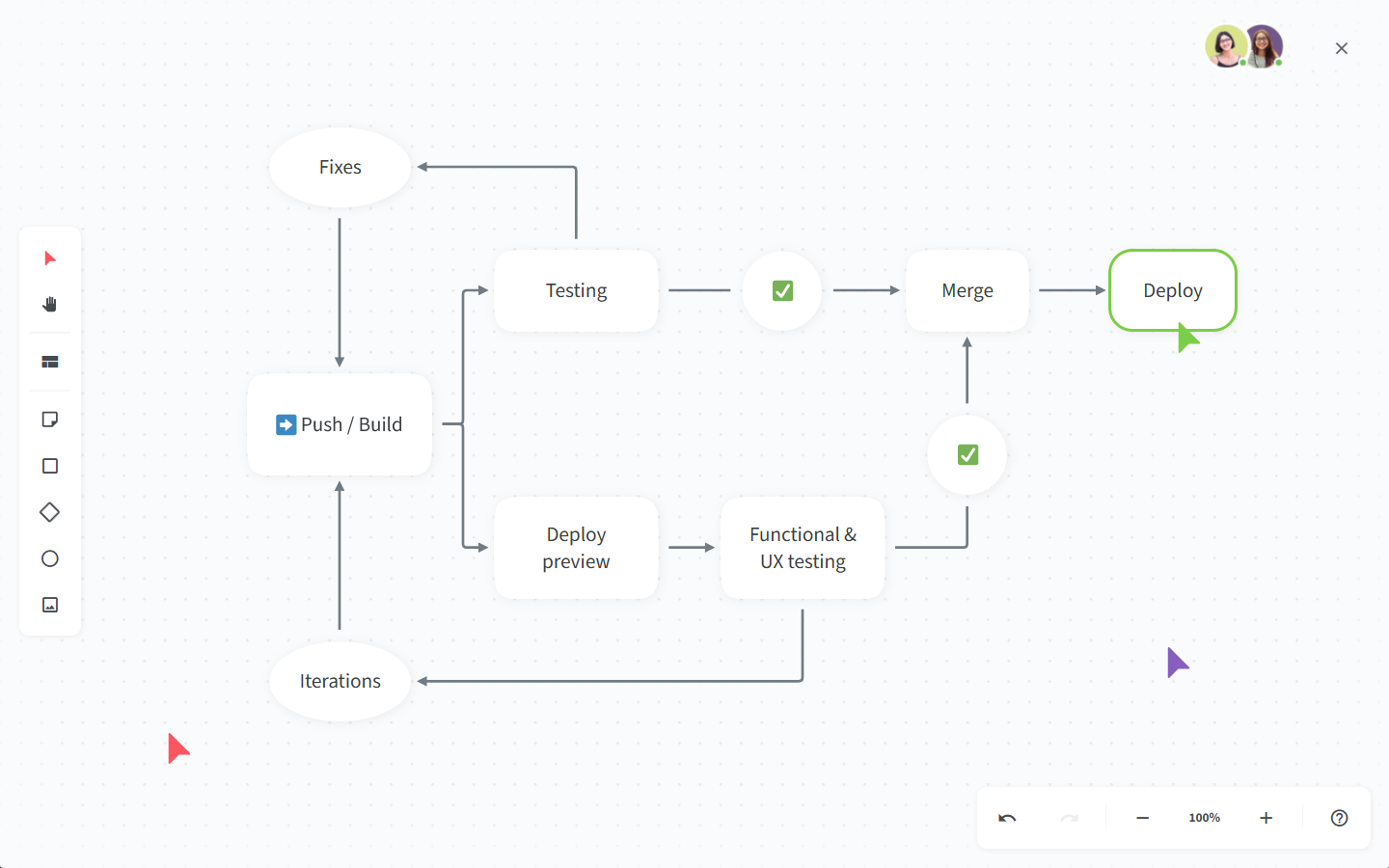 Archbee competitor Nuclino diagramming