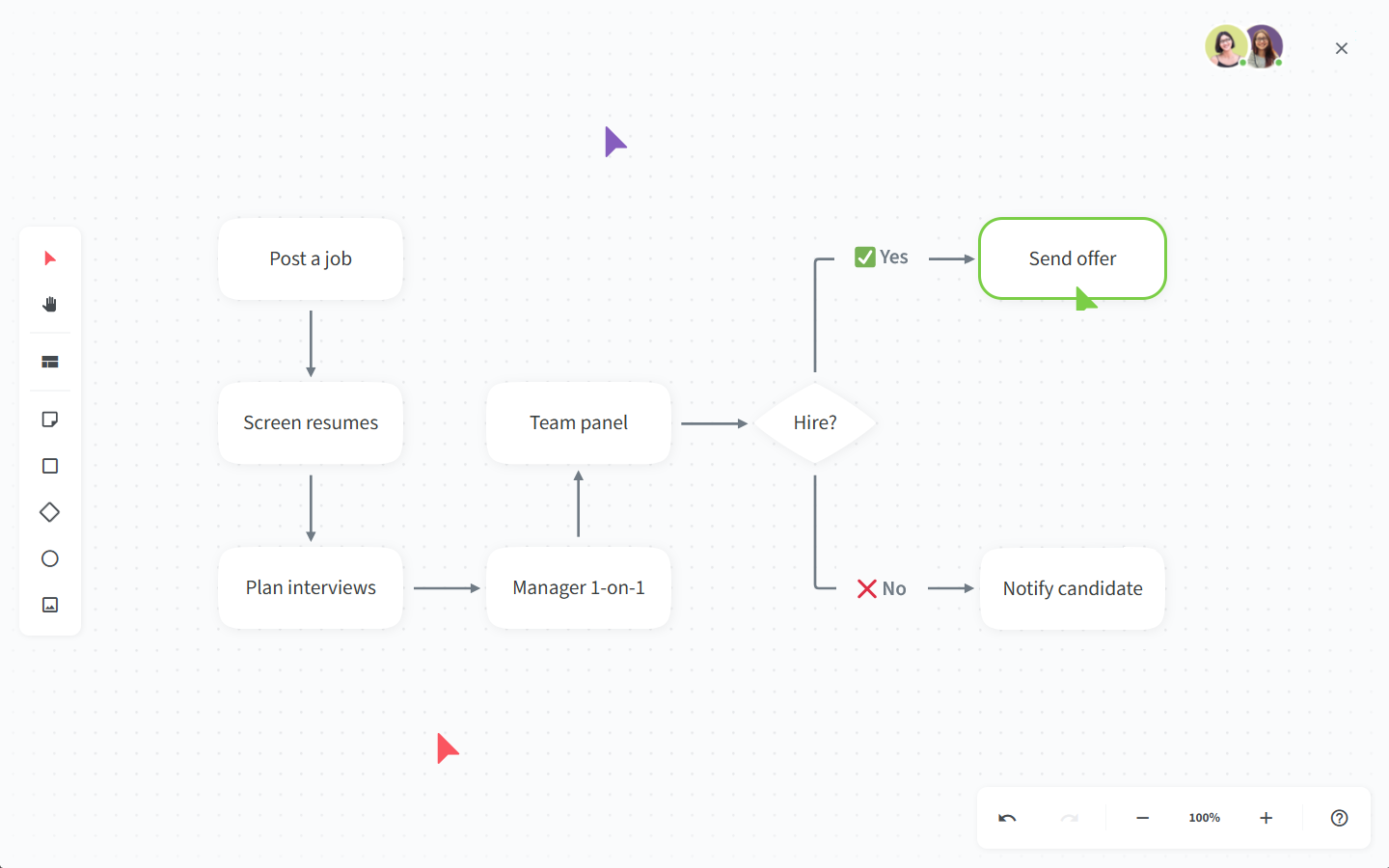 ClickUp competitor Nuclino diagramming