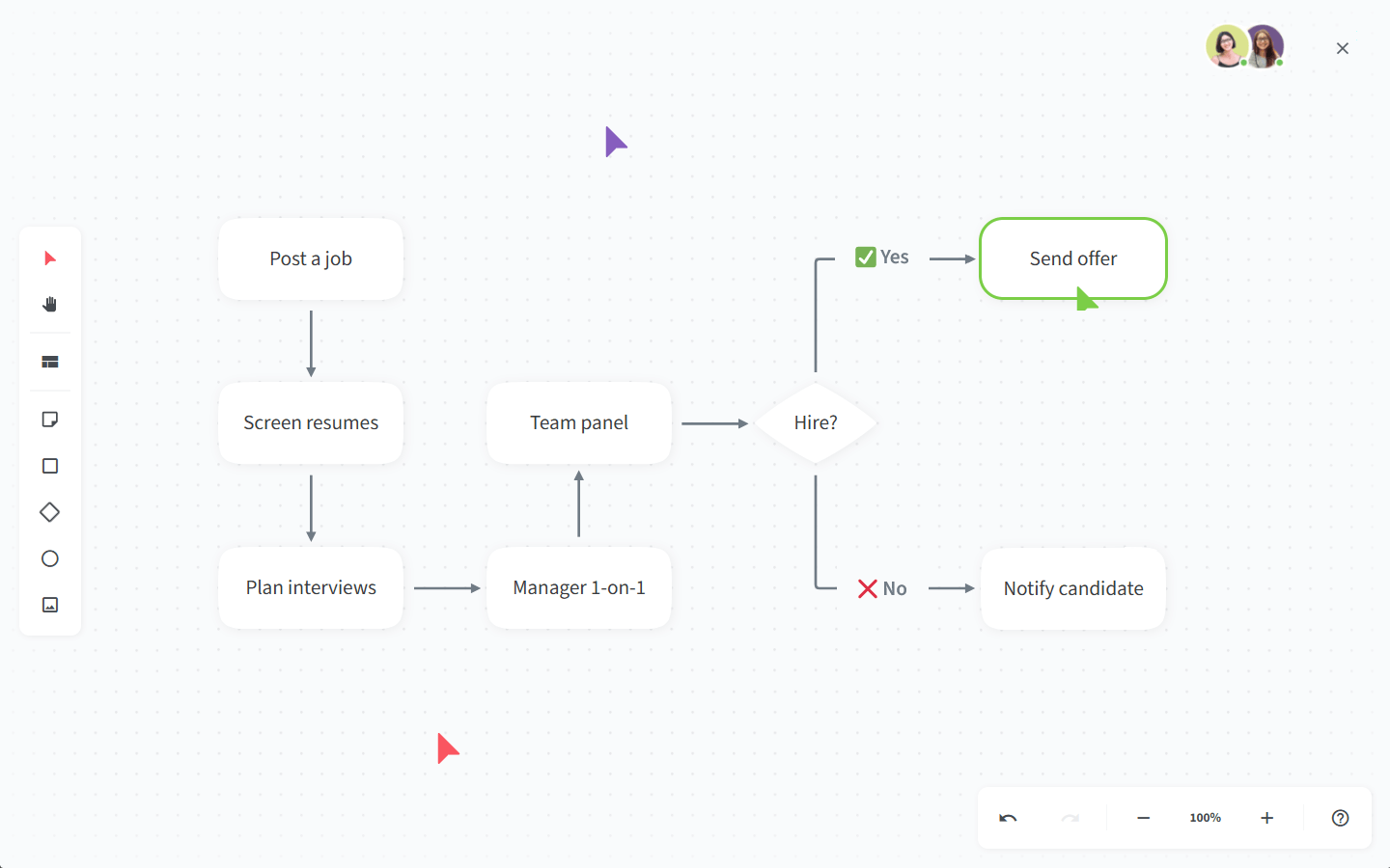 Google Docs alternative visual collaboration