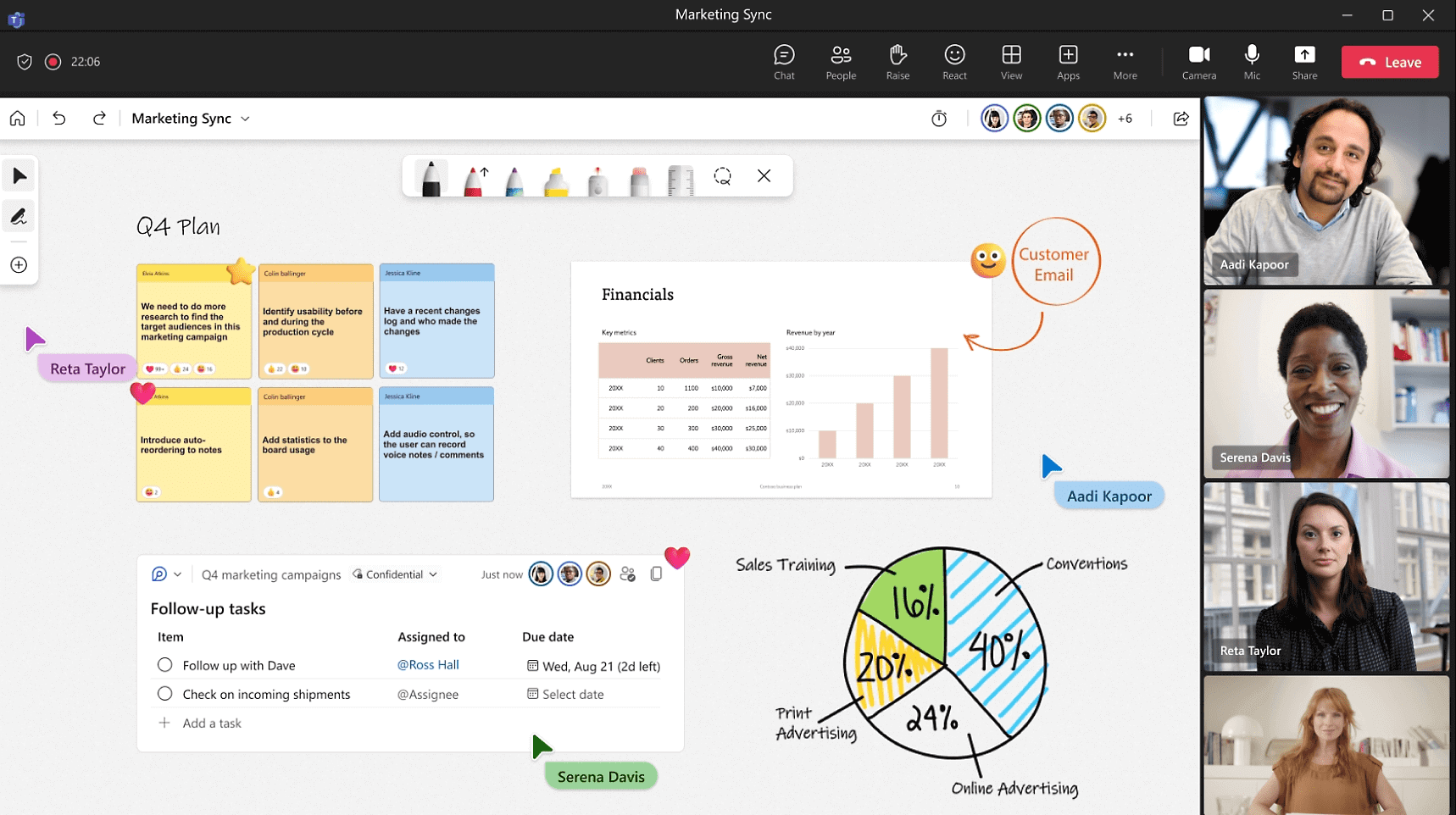 Miro alternative Microsoft Whiteboard