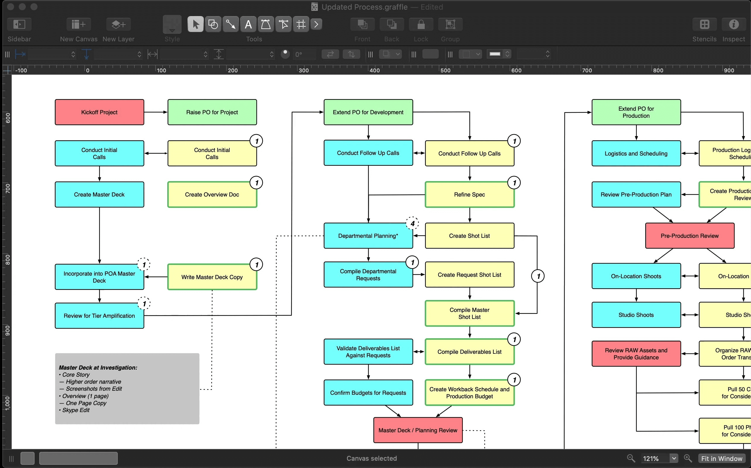 Miro alternative OmniGraffle