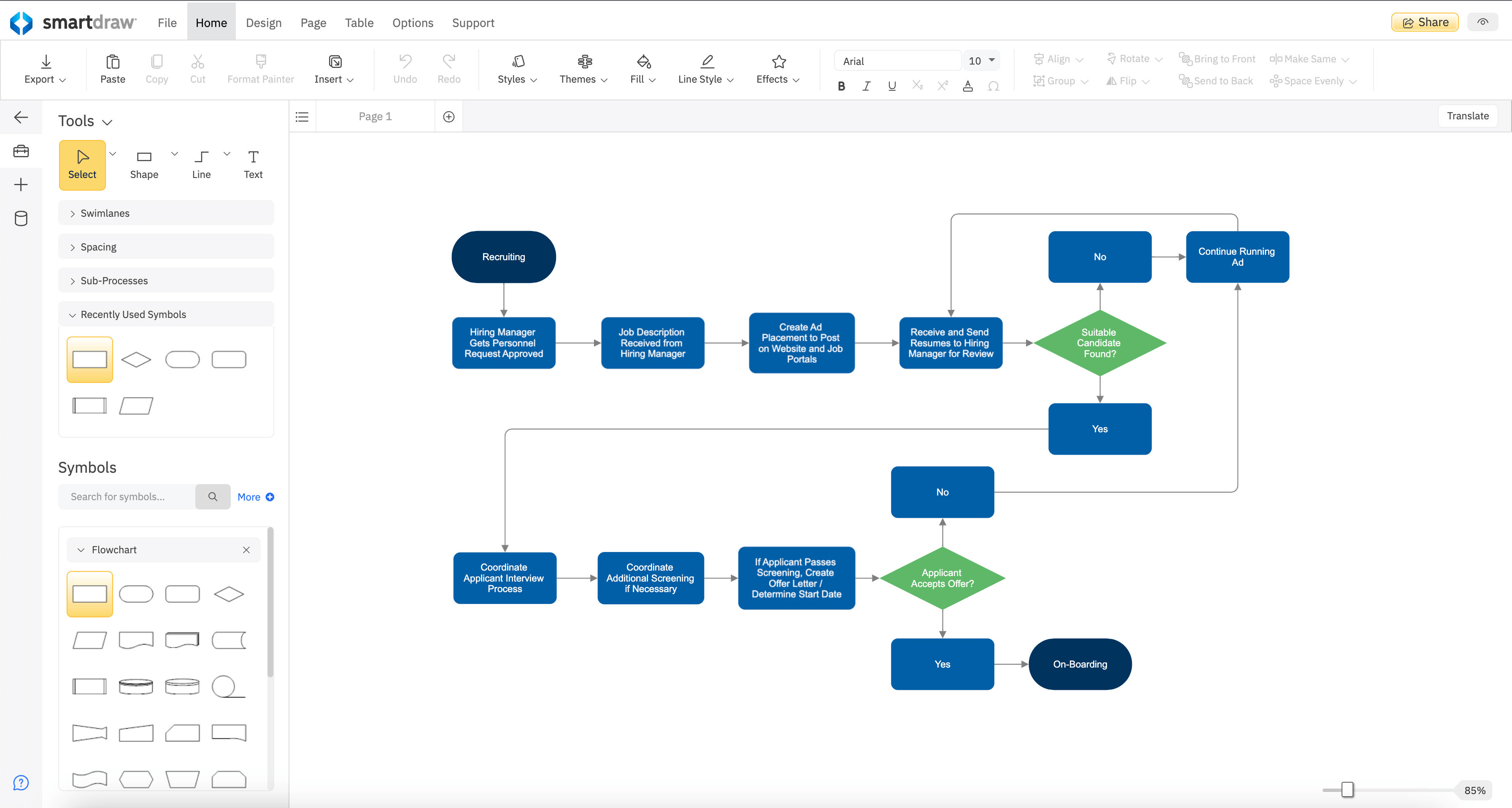 Miro alternative SmartDraw