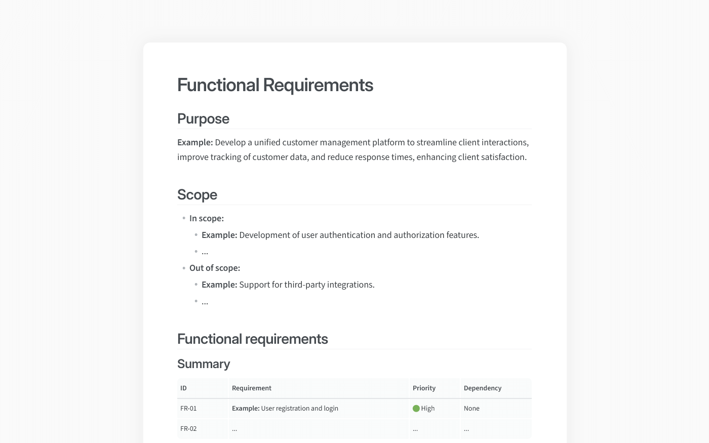 Functional requirements template