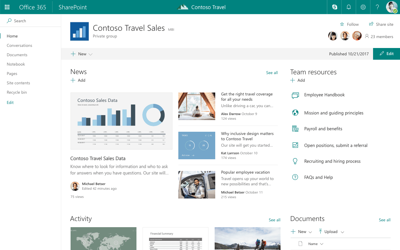 Confluence-Alternative SharePoint