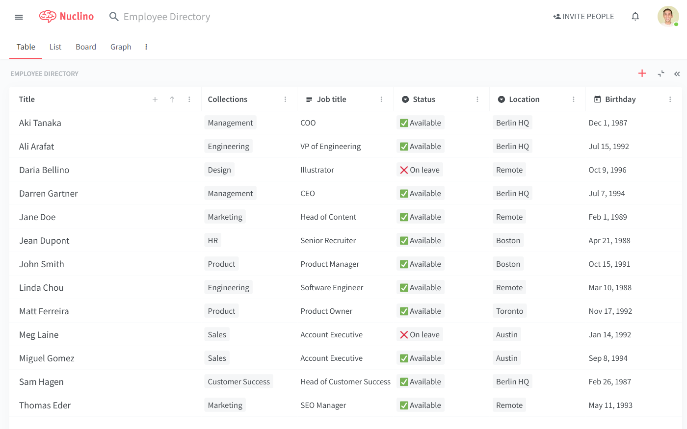 AI knowledge base Nuclino board view