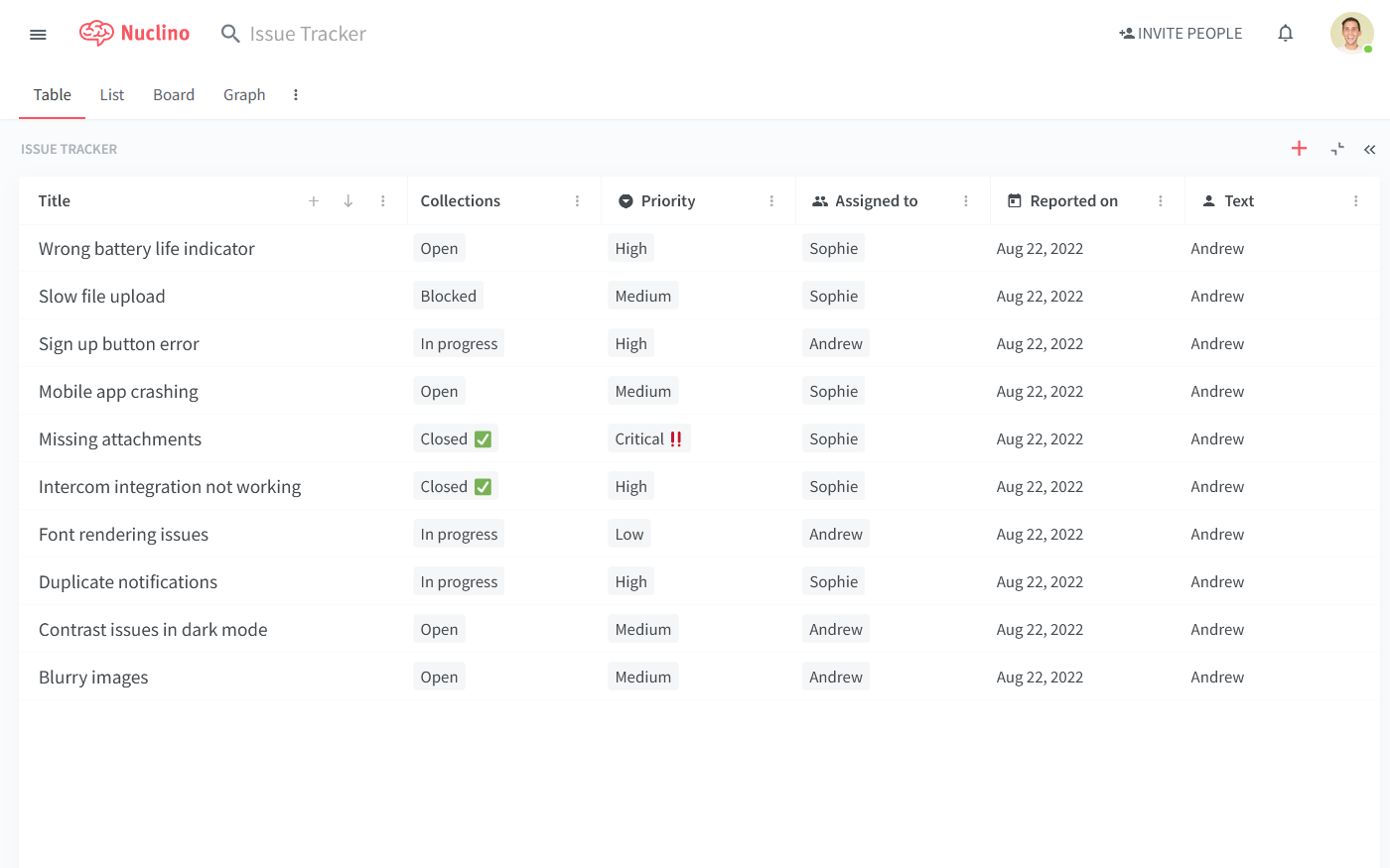 Free documentation software Nuclino table view