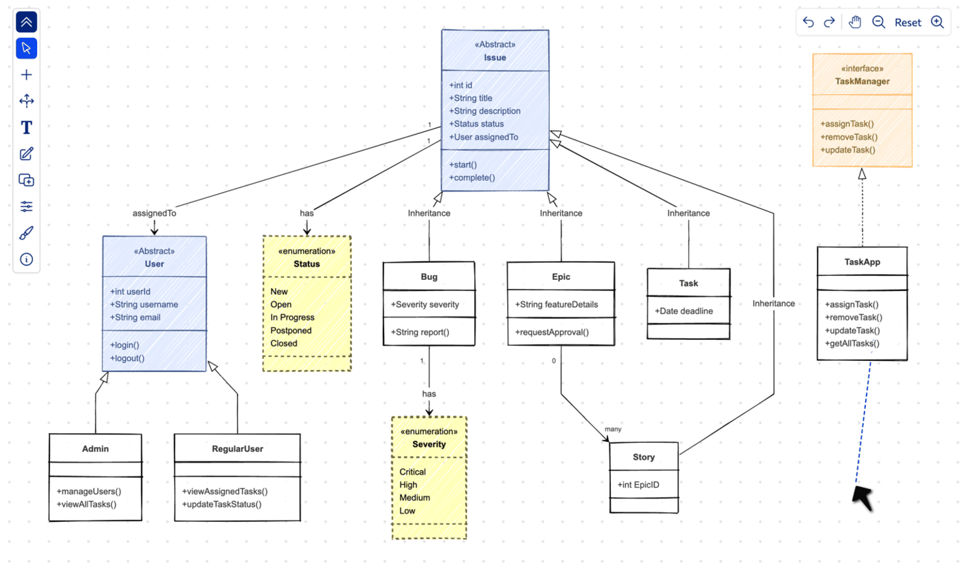 Flowchart software Mermaid Chart
