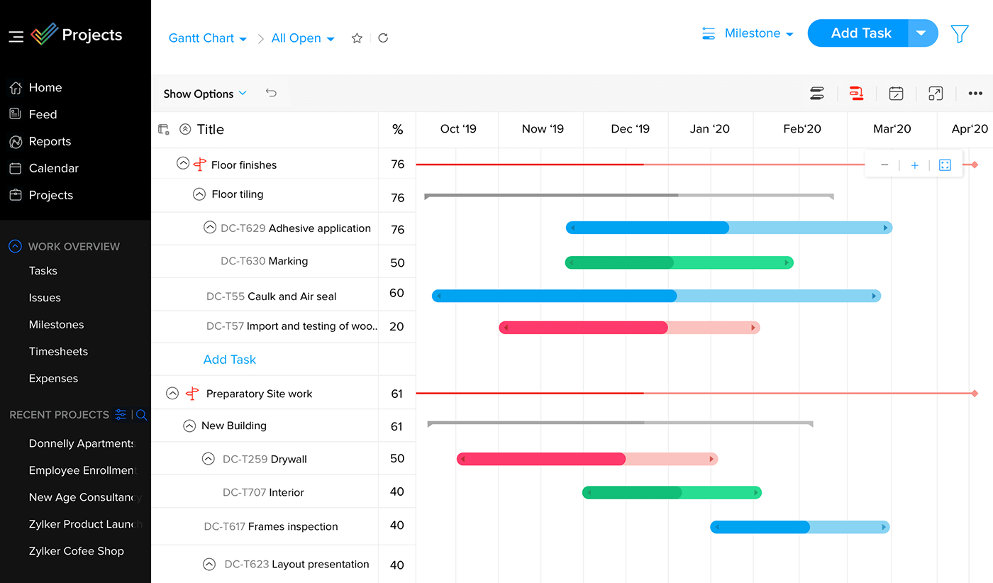 Free Gantt project management software Zoho Projects