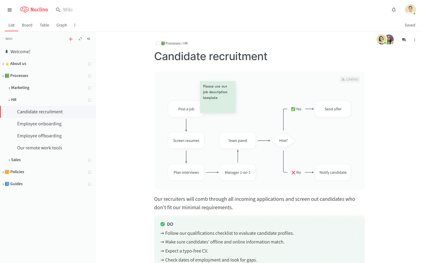 Process documentation tool example