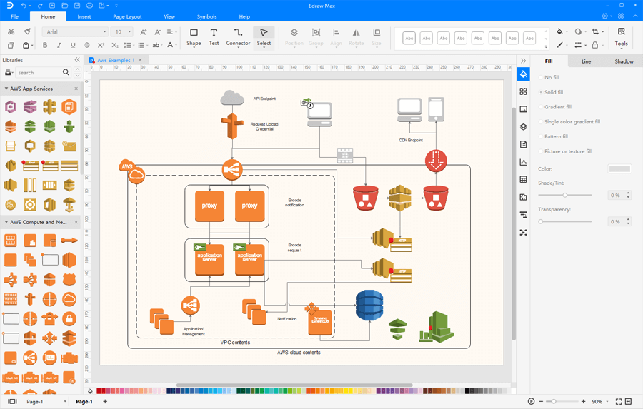 Process mapping platform EdrawMax