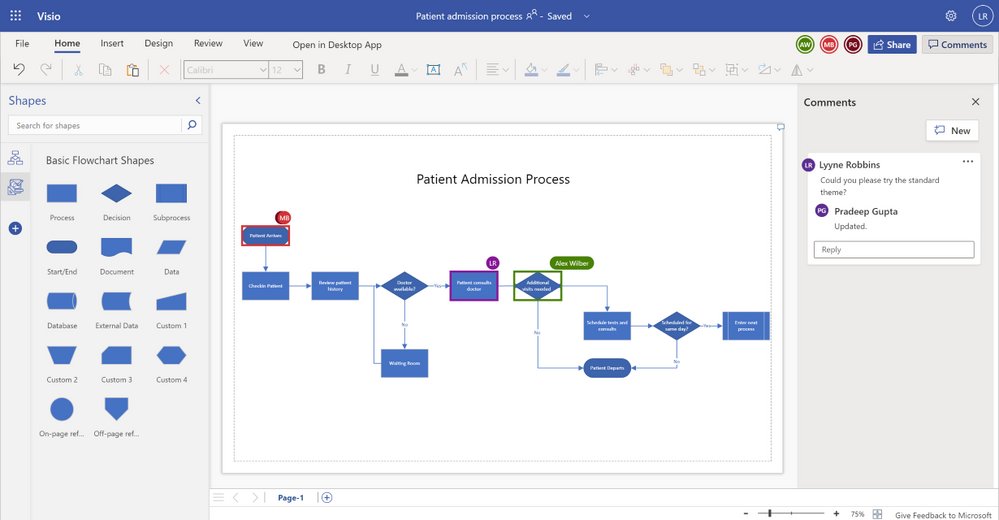 Process mapping tool Microsoft Visio