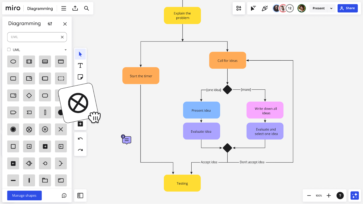 Process mapping tool Miro