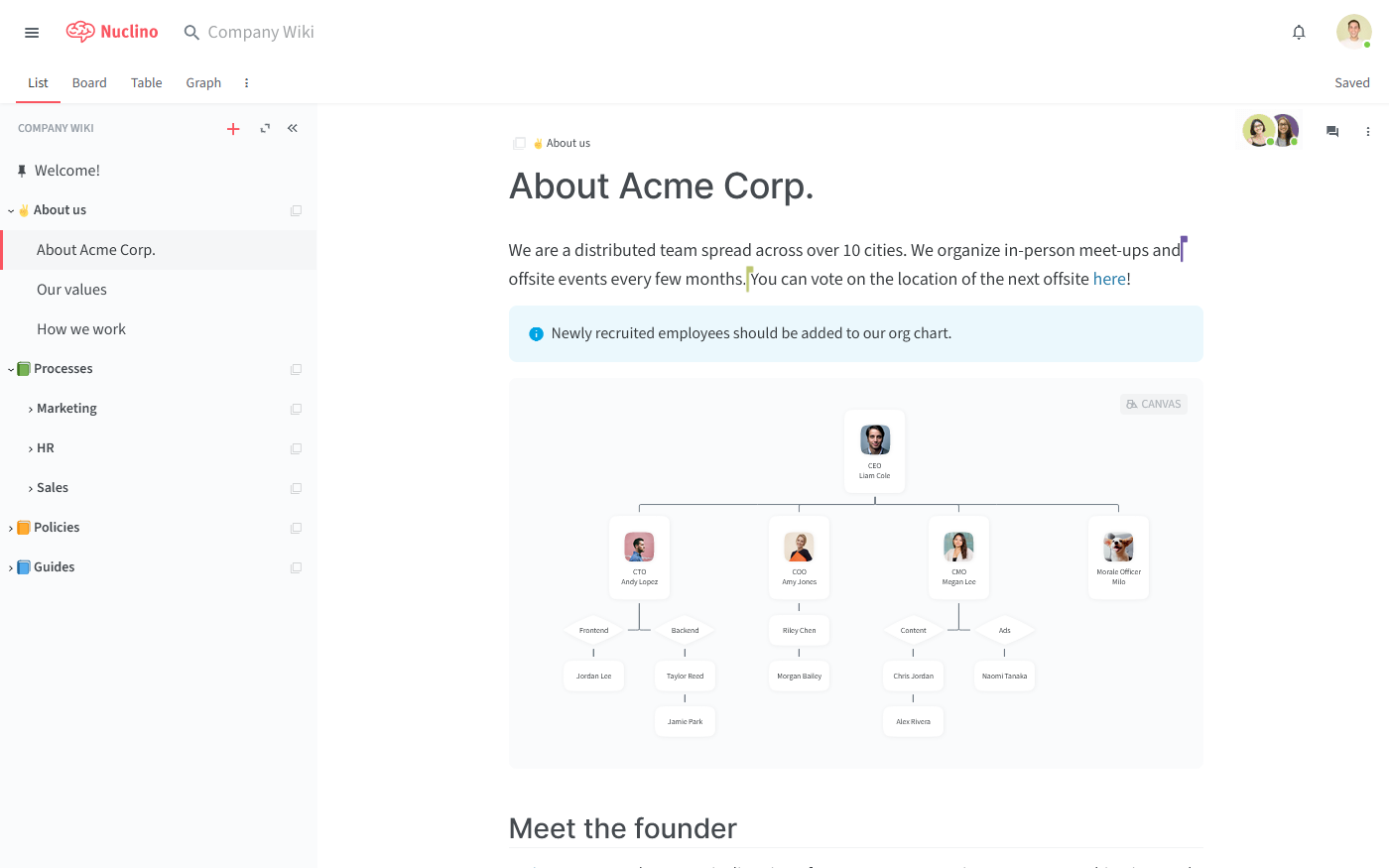 Process mapping tool wiki