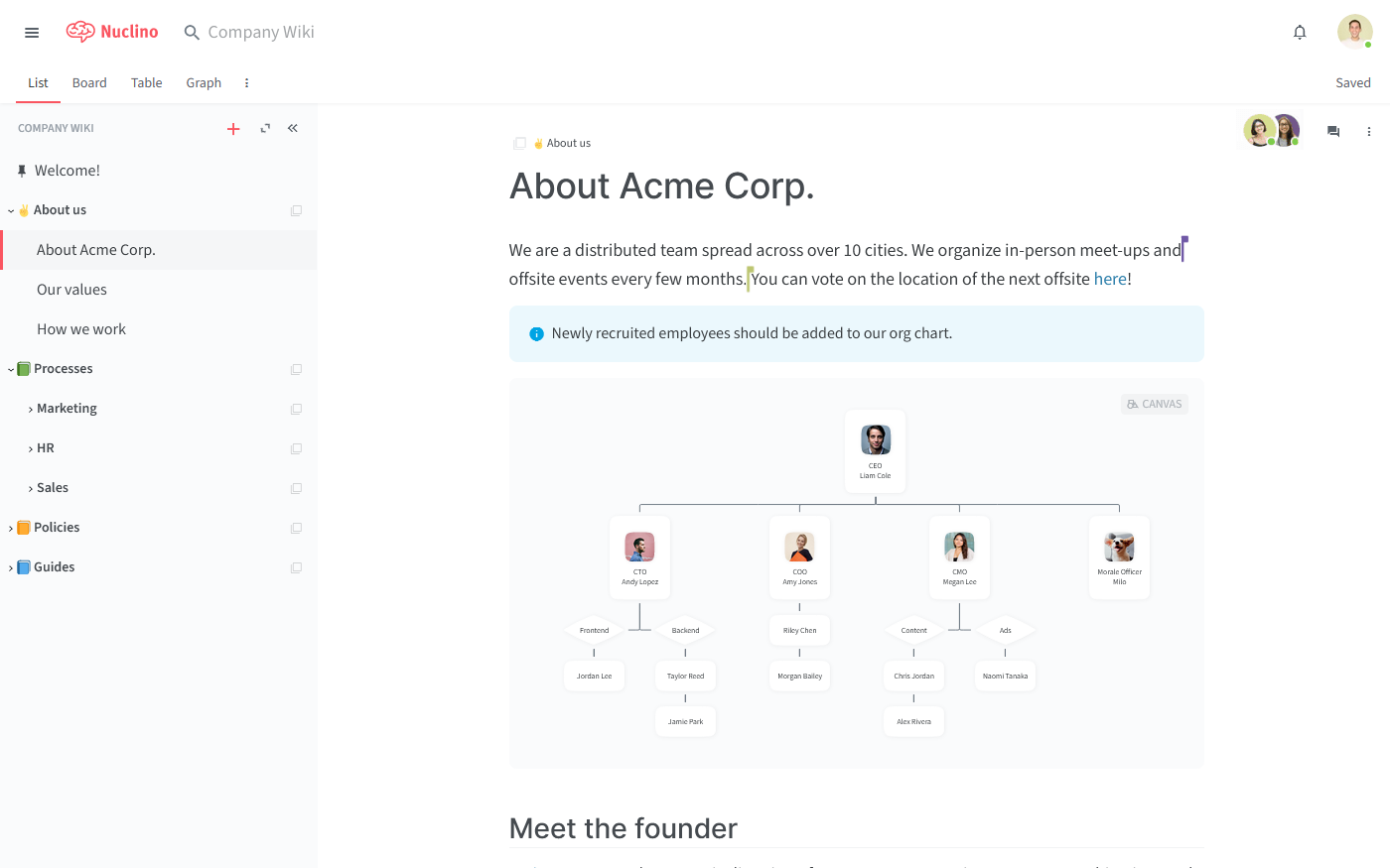 Wiki for companies